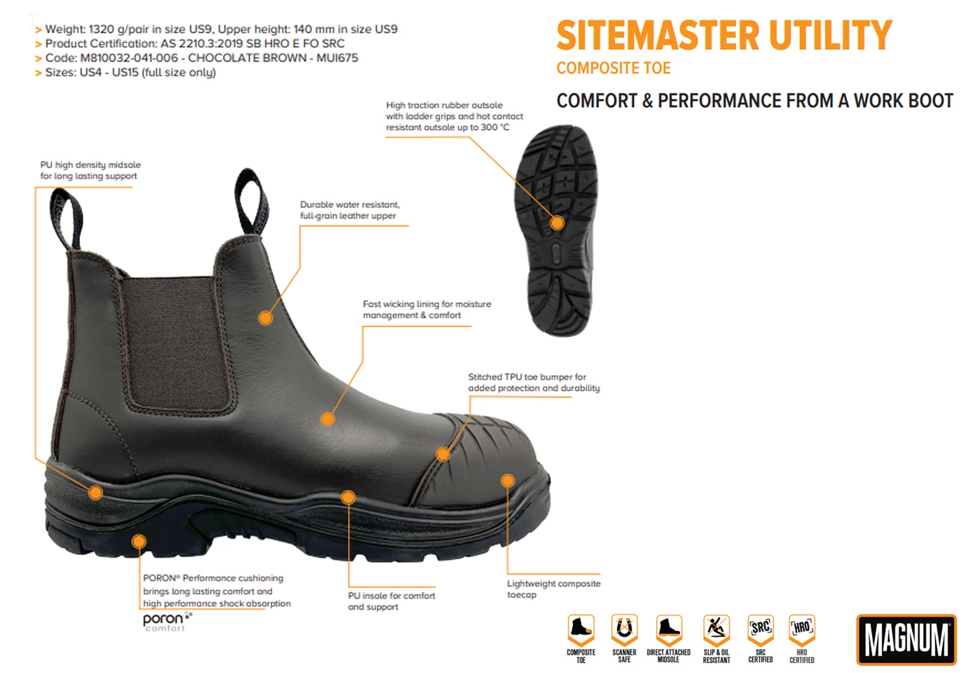 Magnum Men's Sitemaster Utility Support CT Composite Toe Work Boots - Durable Safety Footwear for Construction, Warehouse & Outdoor Work