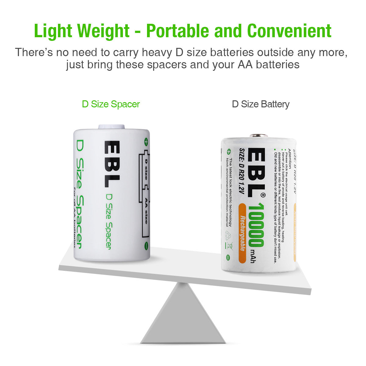 EBL AA to C & D Battery Adapter Converter Case - Power Your Devices with Different Battery Sizes for Flashlights, Toys & Electronics