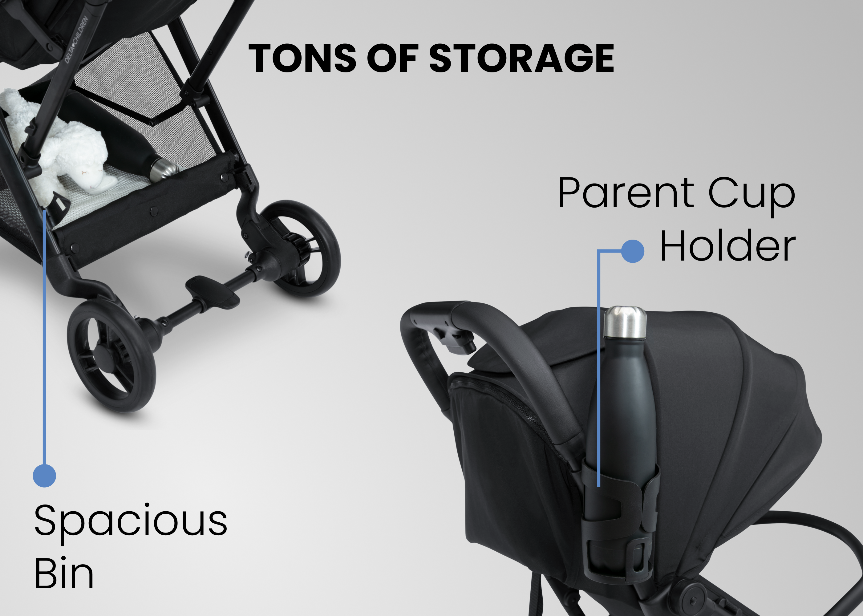 Icon Ultra Compact Lightweight Stroller for Everyday Use & Travel - Perfect for City Walks, Shopping, and Family Outings