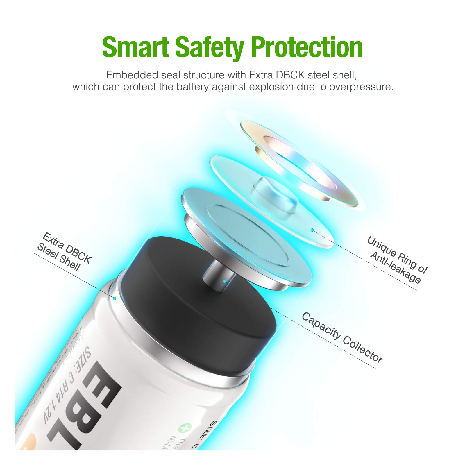 EBL 5000mAh Rechargeable C Batteries (4-Pack) - High Capacity Ready-to-Use Power for Flashlights, Toys & Electronic Devices