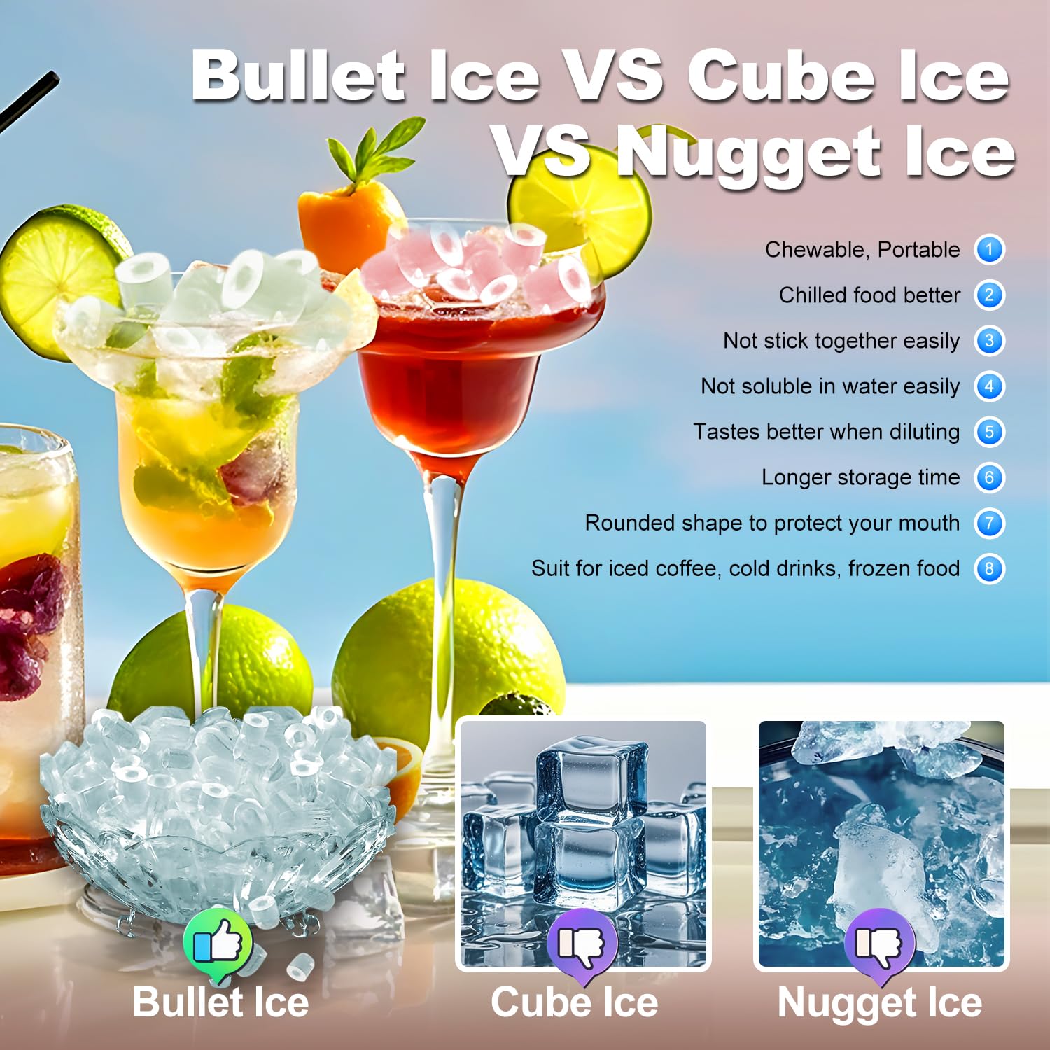 Portable Countertop Ice Maker Machine with App - 33lbs/24H Chewable Pebble & Bullet Ice in 6-8 Mins, 30 Min Self-Cleaning, 2 Ice Sizes - Perfect for Home, Office, Bar, RV & Outdoor Parties (White)