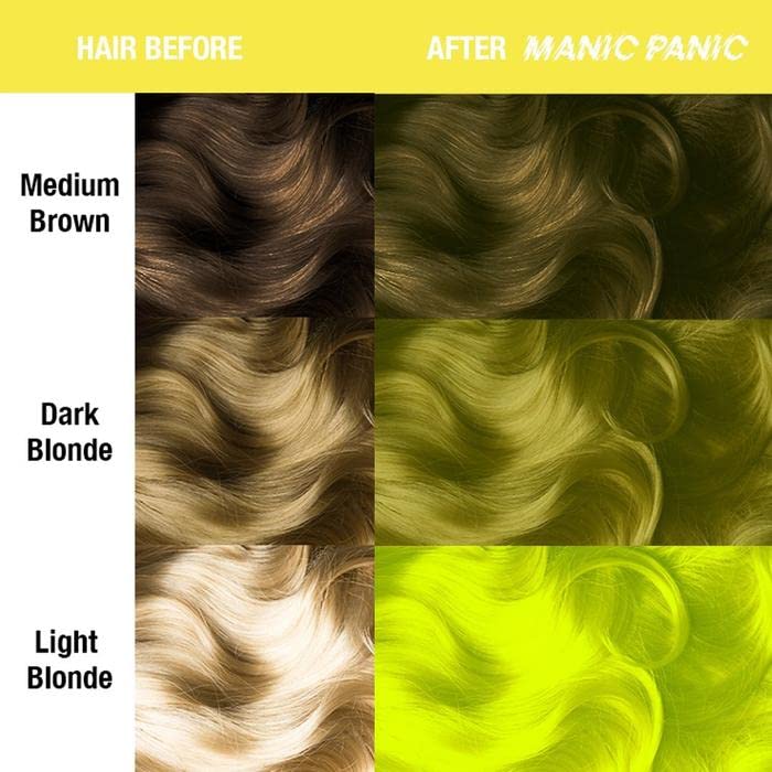 MANIC PANIC Electric Banana Semi-Permanent Hair Dye - Vibrant Yellow Hair Color for Bold Looks - Perfect for Cosplay, Halloween & Creative Self-Expression