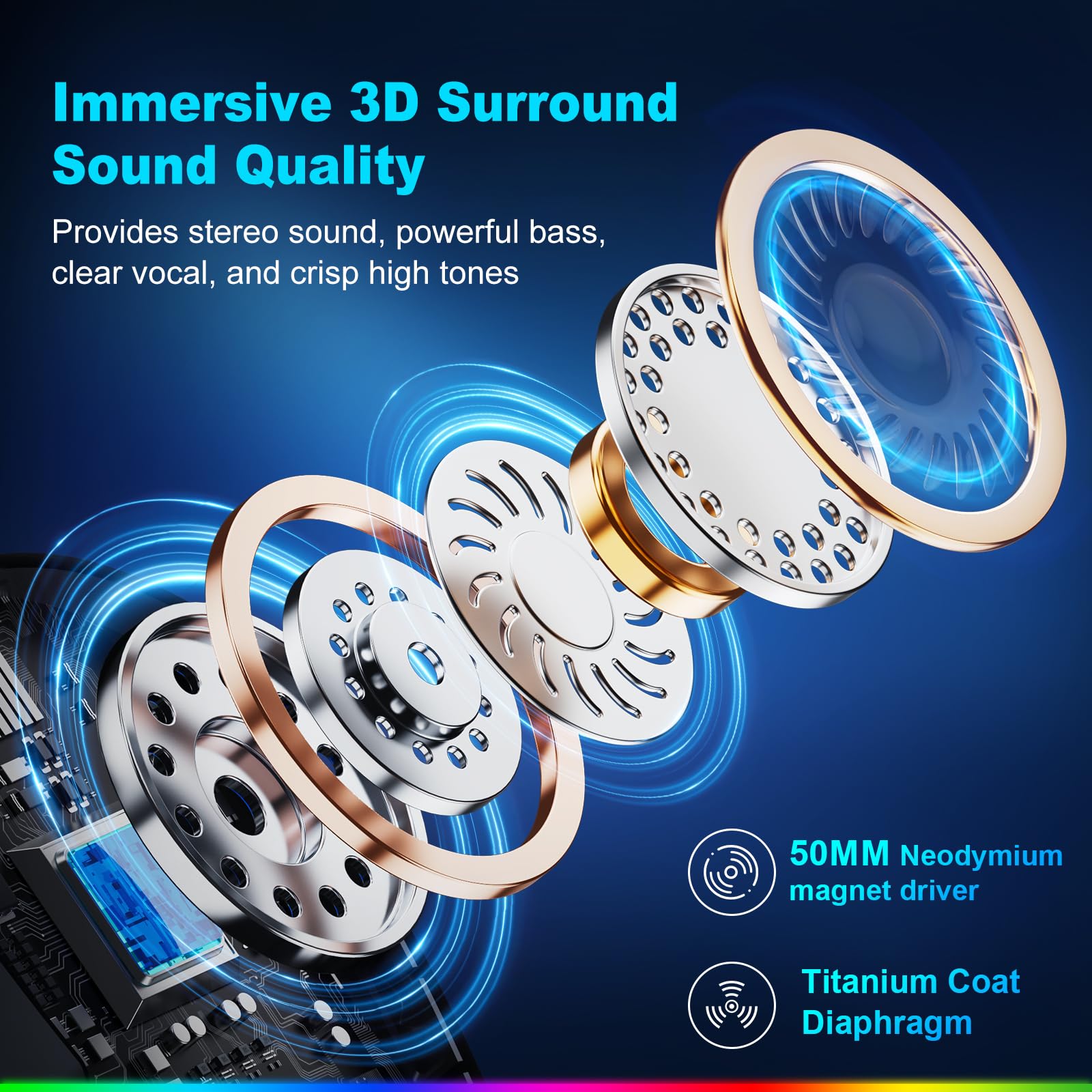 Wireless Gaming Headset with Microphone - Bluetooth Over-Ear Headphones for PC, PS5, PS4, Switch, Laptop, Mobile & Mac | 50Hr Fast Charge Battery, Cool LED Lights, 2.4GHz Low Latency | Perfect for Online Gaming, Streaming & Work from Home