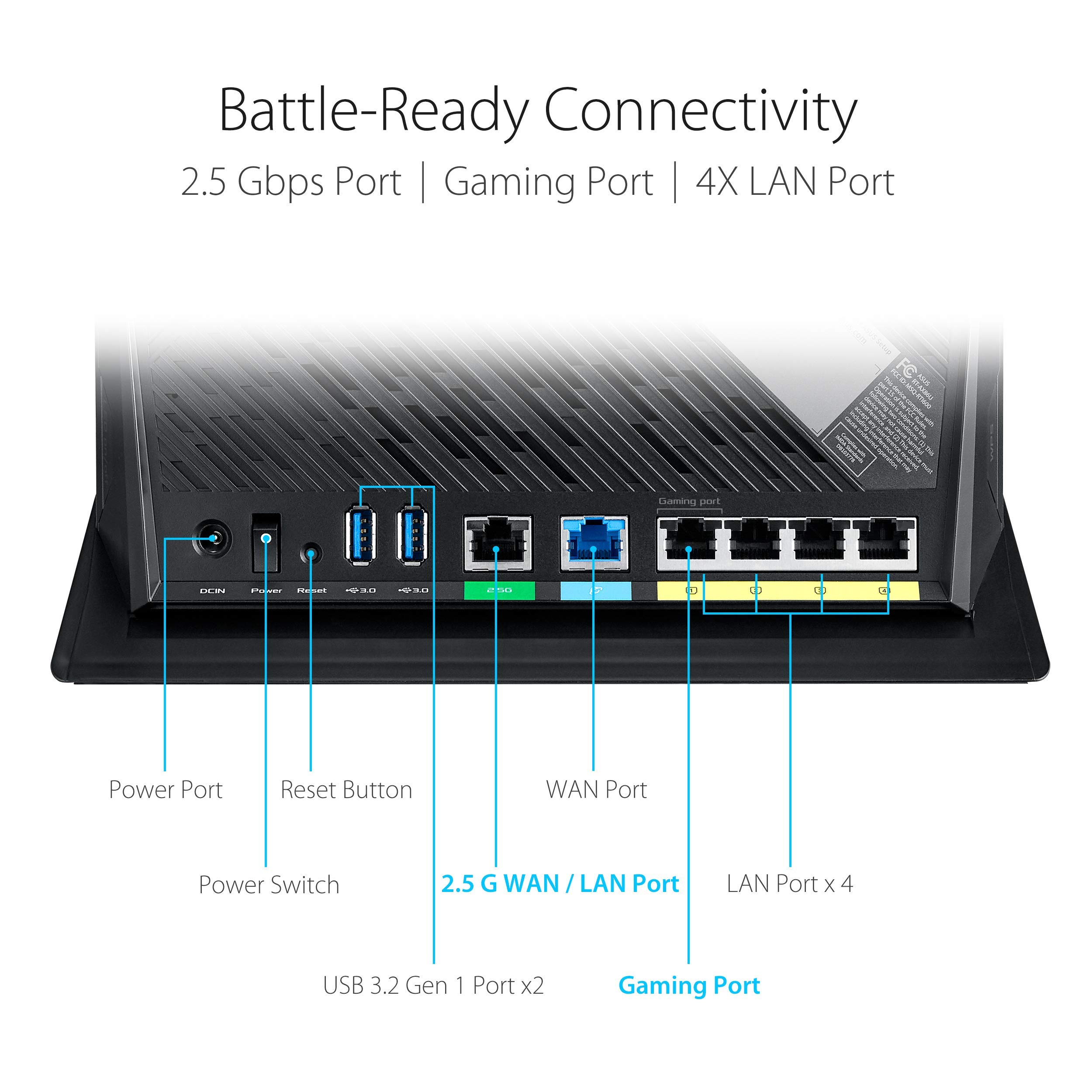 ASUS RT-AX86U AX5700 Dual-Band WiFi 6 Gaming Router - Renewed - High-Speed Wireless Internet for Gaming, Streaming & Home Office