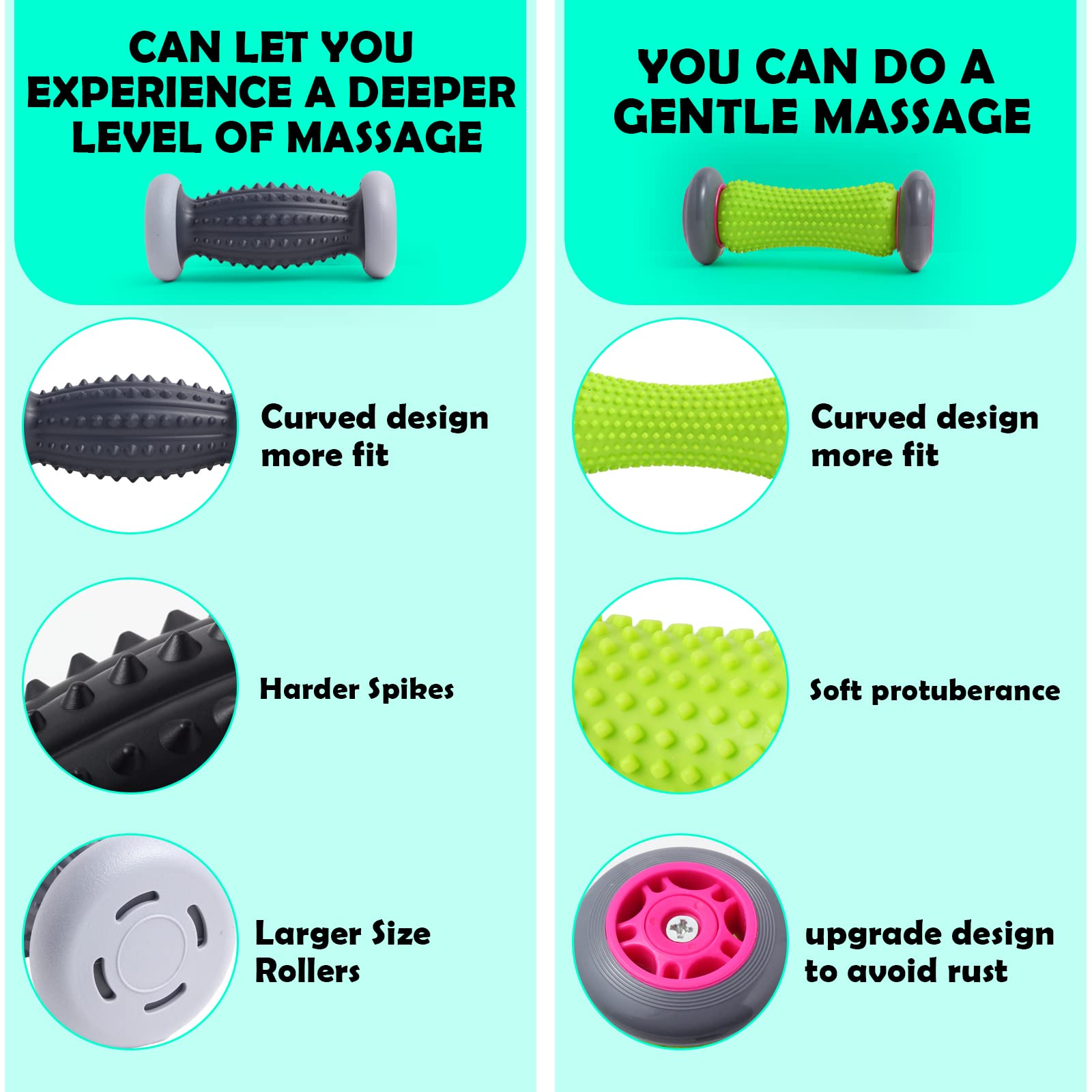 Plantar Fasciitis Relief Foot Massager Roller - Large Green Foot Therapy Tool for Neuropathy & Reflexology - Includes 2 Massage Rollers & 2 Massage Balls - Perfect for Home, Office & Post-Workout Recovery