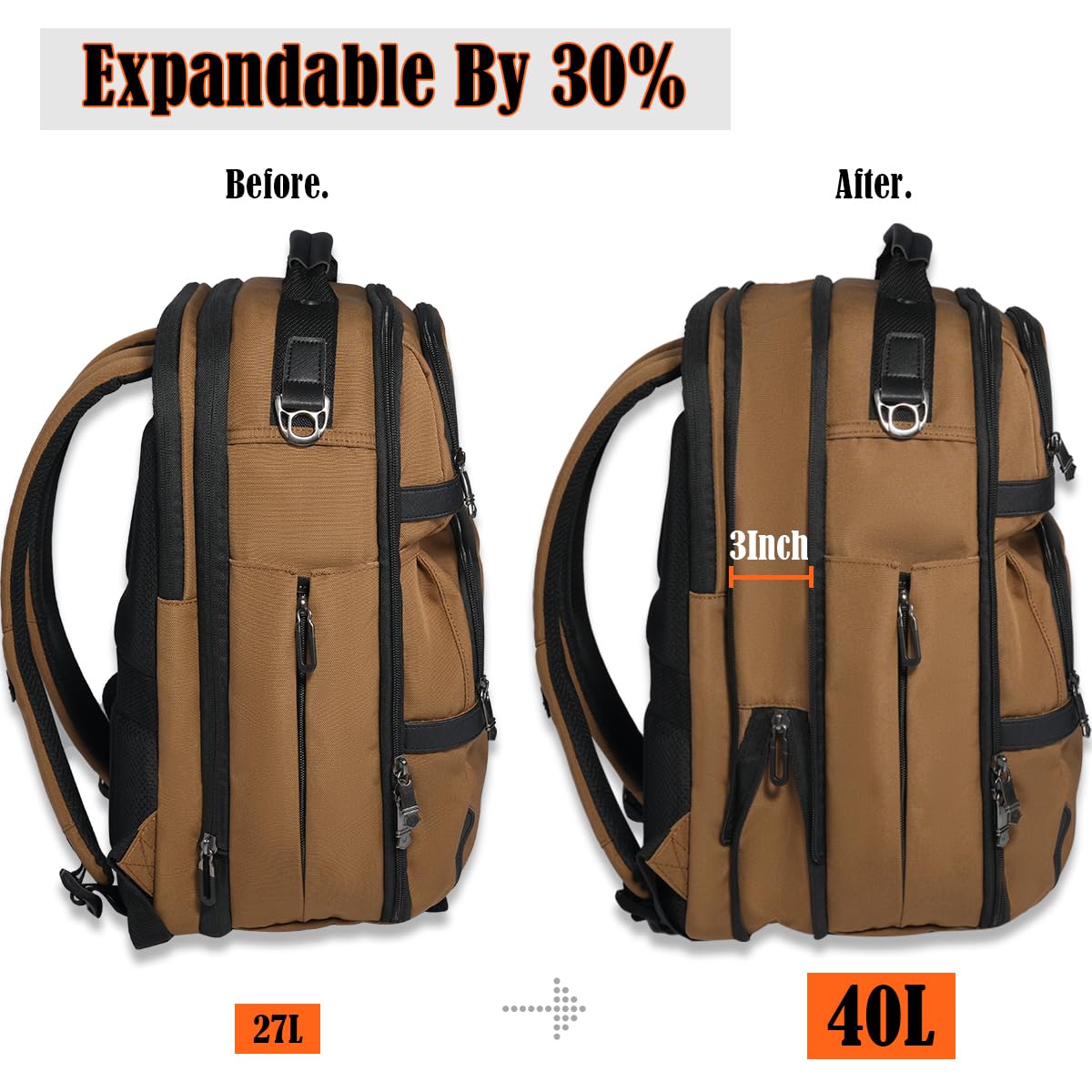WELKINLAND 20-Pocket Expandable Travel Backpack for Men - 16-Inch Laptop Carry-On Backpack with Trolley Sleeve & Shoe Compartment - Perfect for Business Trips, Air Travel & Weekend Getaways