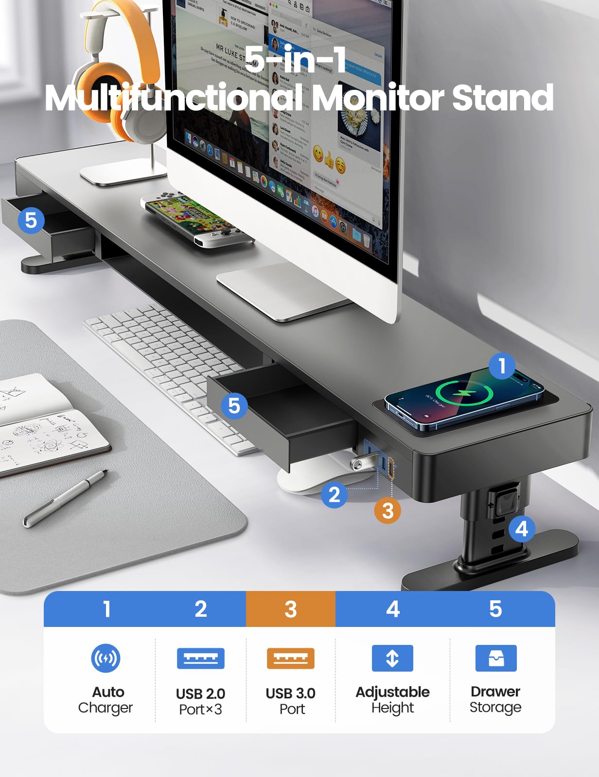 Dual Monitor Stand with Adjustable Height, Wireless Charging Pad & 4 USB Ports - Metal Desk Organizer with Storage Drawers for 2 Monitors - Perfect for Home Office, Gaming Setup & Workspace Organization