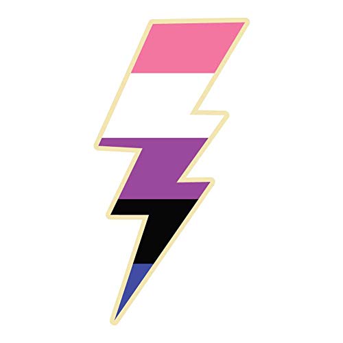 Genderfluid
