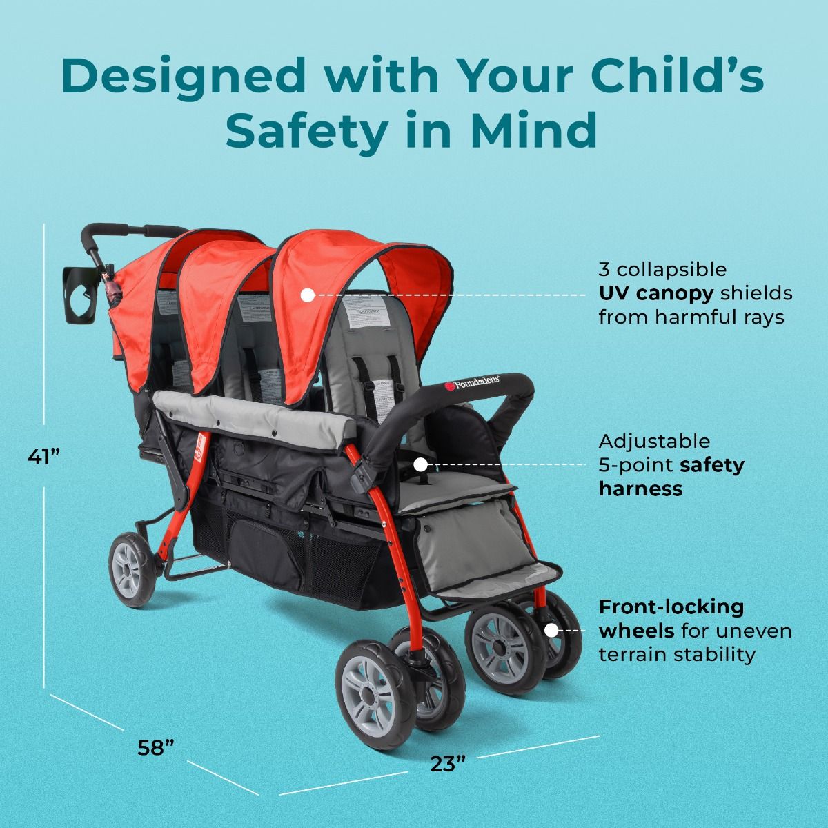 Gaggle Compass Trio 3-Seat Triple Stroller for Toddlers - Lightweight & Compact Baby Stroller for Twins + One - Perfect for Shopping, Travel & Family Outings