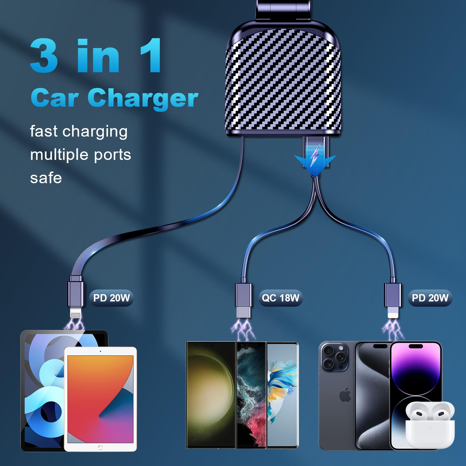 OHLPRO 58W Retractable Car Charger - Super Fast Dual USB Car Phone Charger Adapter with 35.4