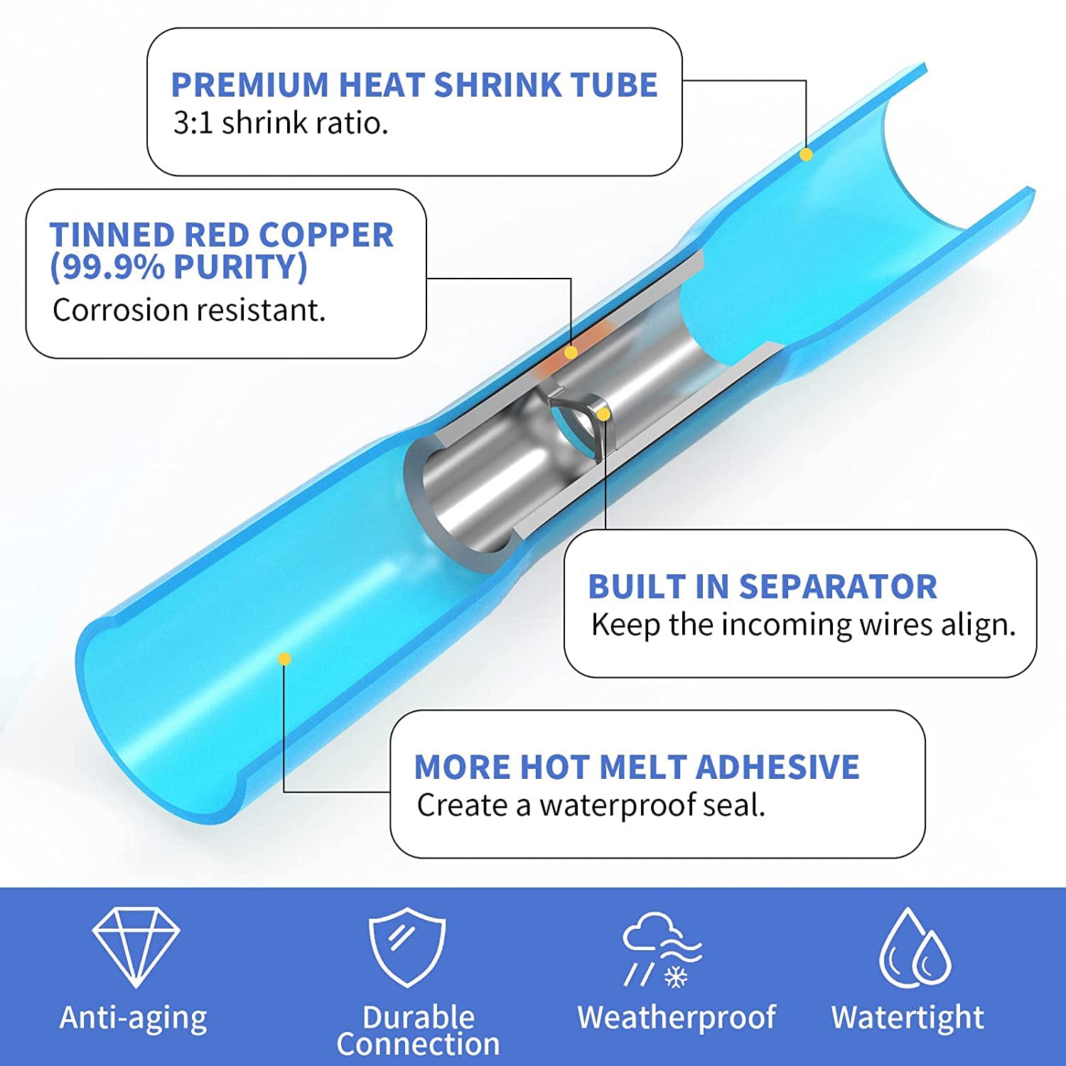 Qibaok Ratcheting Wire Crimper Tool for Heat Shrink Connectors - 250pcs Heat Shrink Wire Connectors Included (AWG 20-10) - Perfect for Electrical Wiring, Automotive Repairs & DIY Projects