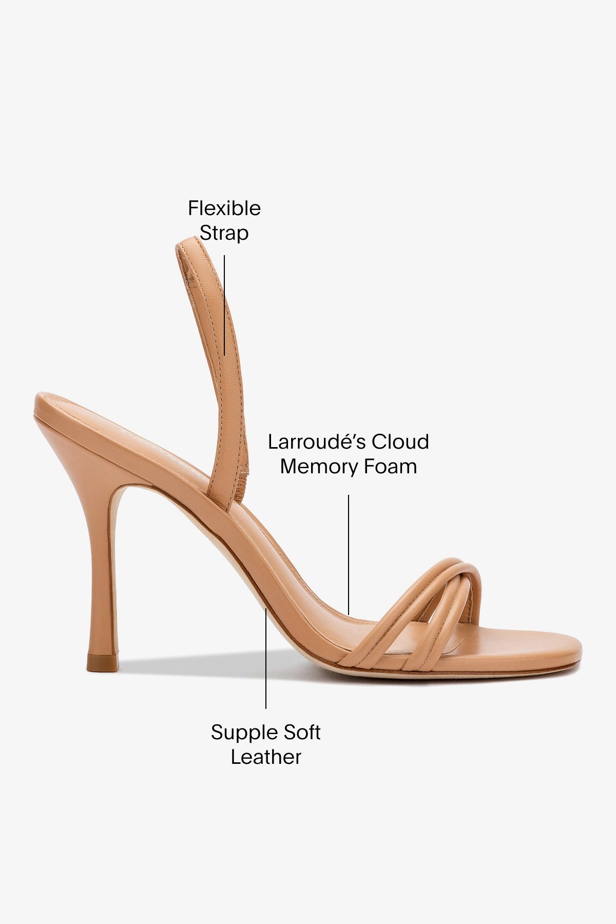 Annie Tan Leather Sandals for Women - Comfortable & Stylish Summer Casual Shoes for Beach, Walking & Outdoor Activities