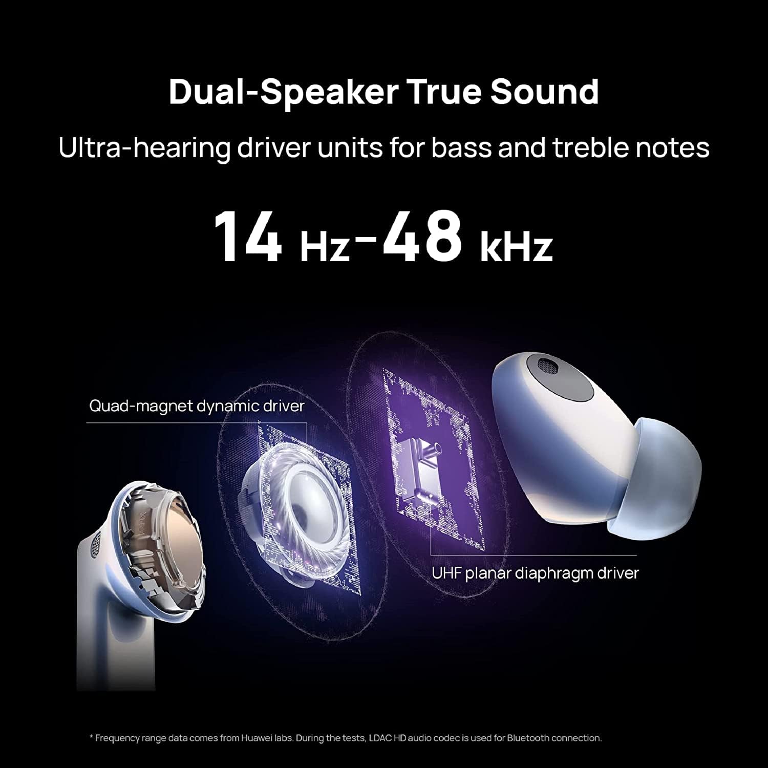 HUAWEI FreeBuds Pro 2 Wireless Earbuds with Dual-Speaker, Active Noise Cancelling, IPX4 Waterproof, Hi-Res Audio Certified for Android & iOS - Ceramic White - Perfect for Workouts, Commuting & Travel