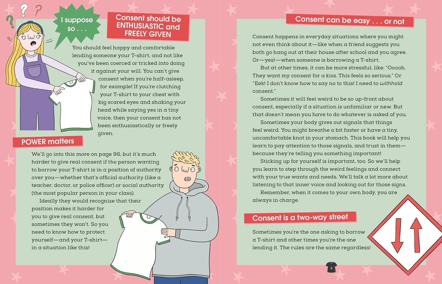 Welcome to Consent: How to Say No, When to Say Yes & Take Charge of Your Body - Essential Guide for Teens & Young Adults | Self-Empowerment, Healthy Relationships & Personal Boundaries Book