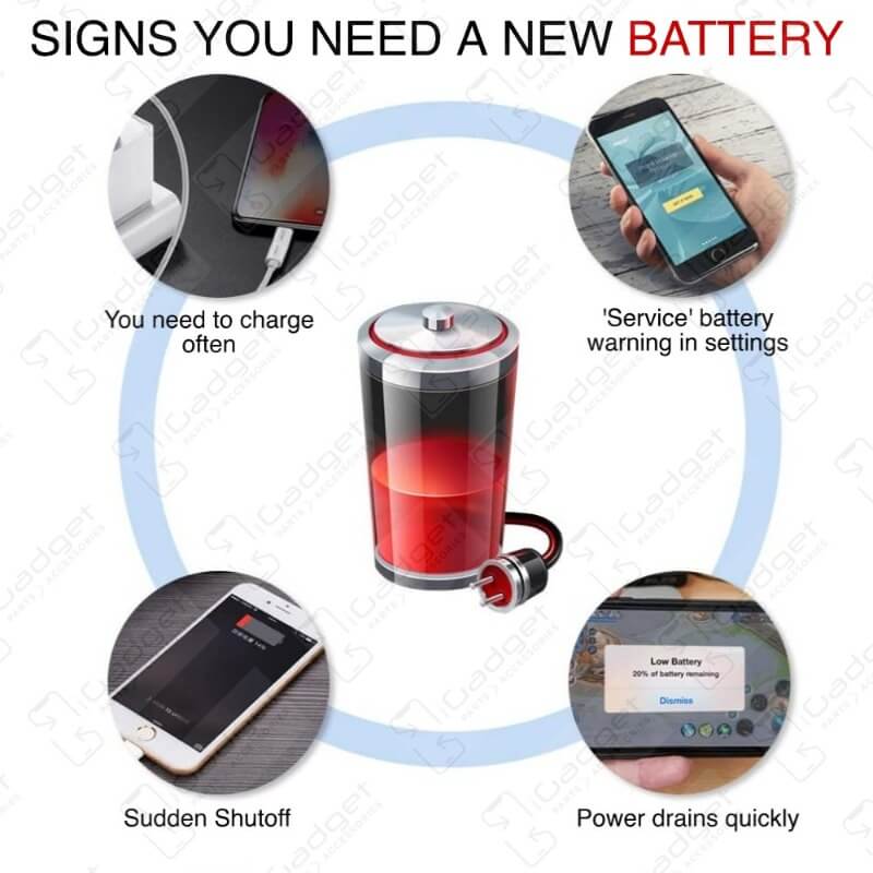 Premium iPhone 6 Battery Replacement - High Capacity 2200mAh Li-ion Battery with Tools Kit | Compatible with iPhone 6 Models | Perfect for DIY Repair, Home Use & Travel Backup Power