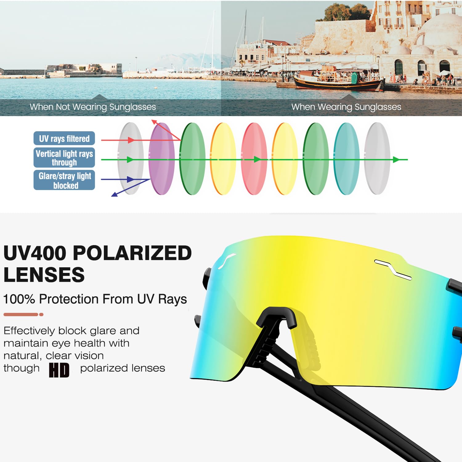 Polarized Sports Sunglasses for Men & Women - UV400 Protection TR90 Frame Baseball Running Cycling Glasses - Perfect for Outdoor Activities, Driving, Fishing, and Hiking