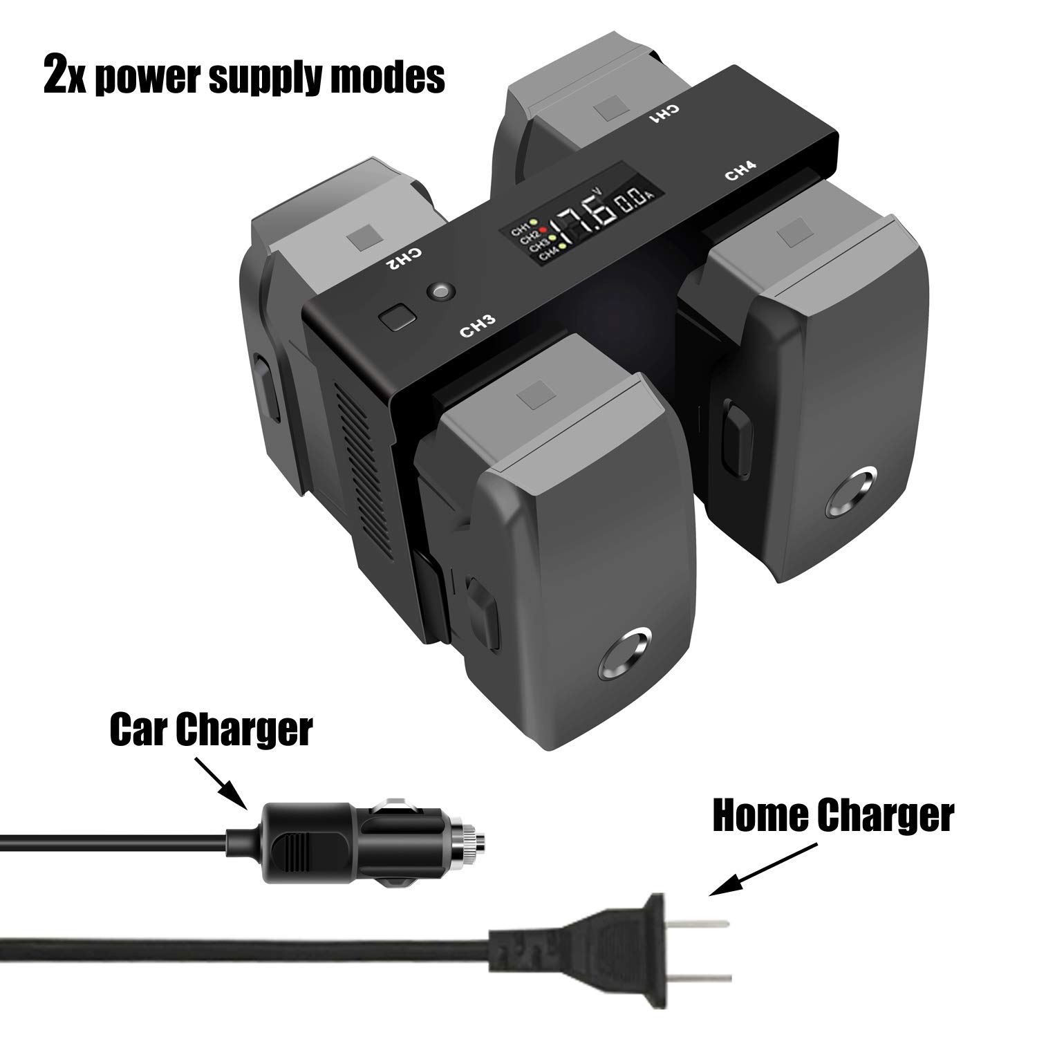 DJI Mavic 2 Pro/Zoom 4-in-1 Quick Charger Station - Fast Home & Car Charger for Tineer Batteries | Perfect for Travel, Outdoor Photography & Drone Enthusiasts