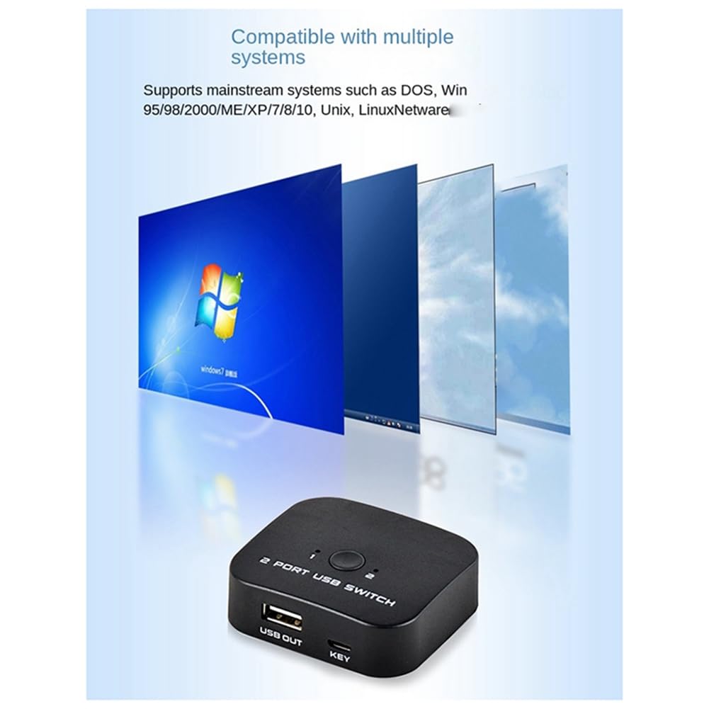 BRIUERG USB KVM Switch Adapter - 4 Port USB 2.0 Sharing Hub for Keyboard, Mouse, Printer & Controller | Perfect for Multi-Computer Setup in Office, Gaming & Home Workstations