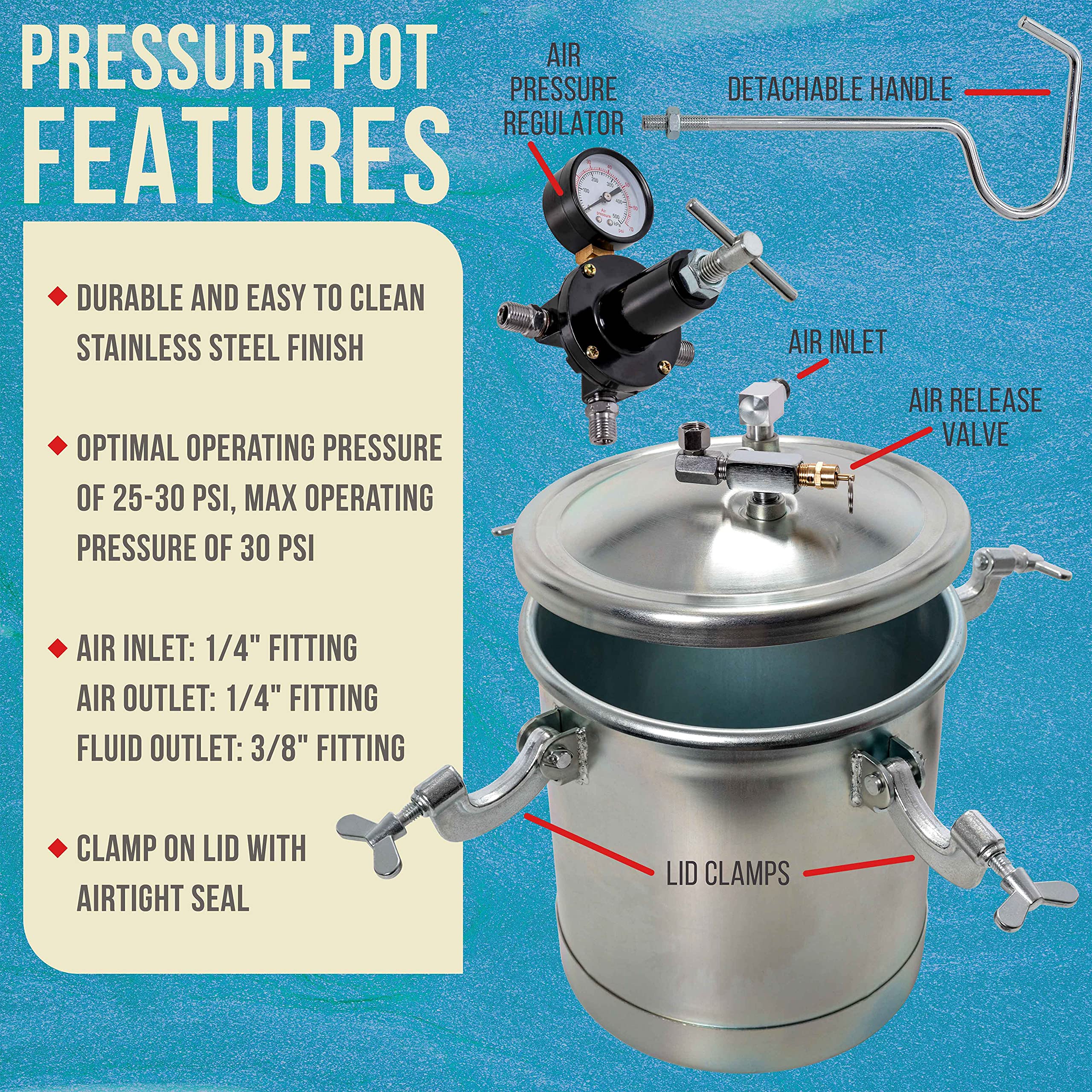 TCP Global 1.5mm Nozzle Pressure Tank Paint Spray Gun Kit - 2.5 Gallon Pressure Pot with Master Elite Series 12ft Air & Fluid Hose Assembly - Perfect for Automotive Painting, Furniture Refinishing, and DIY Home Projects