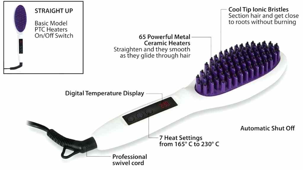 Instyler STRAIGHT UP Pro Straightening Brush - 1 Inch Ceramic Ionic Hair Straightener for Frizz-Free, Smooth Styling - Perfect for Home, Travel & Salon Use