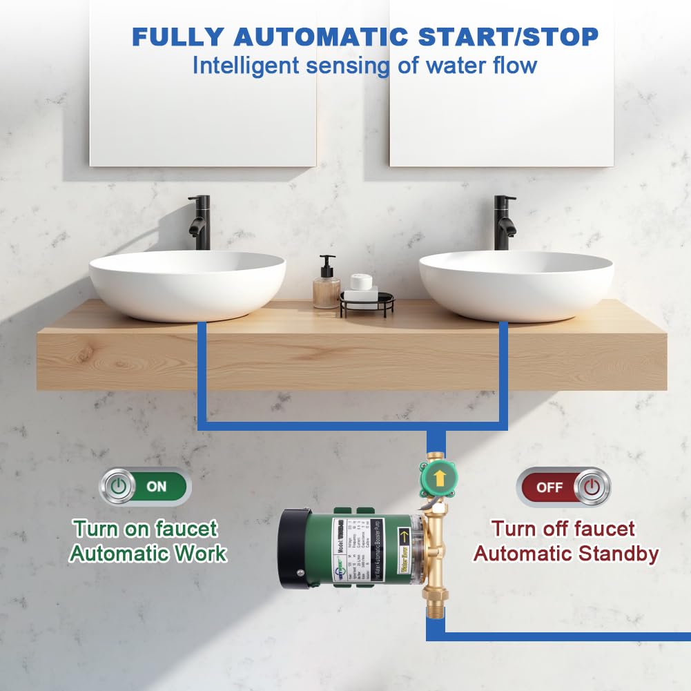 110V 120W Automatic Booster Pump for Home Use - High Pressure Water Pump for Shower System & Household Water Supply (Model W15GR-15A) | Perfect for Bathroom, RV, and Garden Irrigation