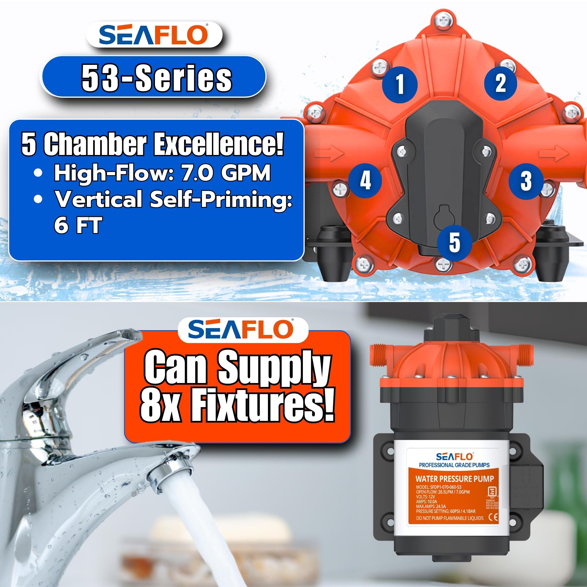SEAFLO 53-Series 12V DC Diaphragm Water Pump 7.0 GPM 60 PSI - Heavy Duty Self-Priming Marine/RV Pump with Pressure Switch | Continuous Duty for Boats, Campers, Off-Grid Water Systems | 4-Year Warranty