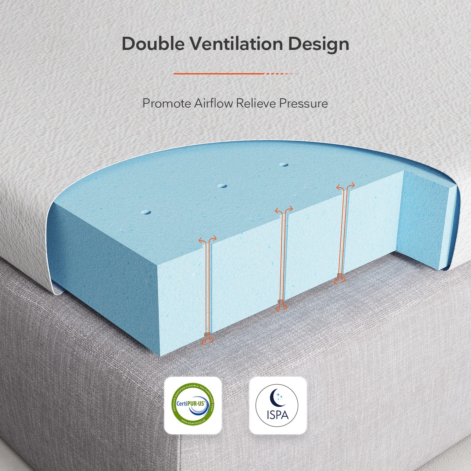 Sweetnight 2 Inch Cooling Gel King Size Mattress Topper - Ultra Soft Gel-Infused Memory Foam for Airflow & Heat Dissipation - Perfect for Hot Sleepers & Pressure Relief - Ideal for Bedroom, Guest Room & Dorm Use