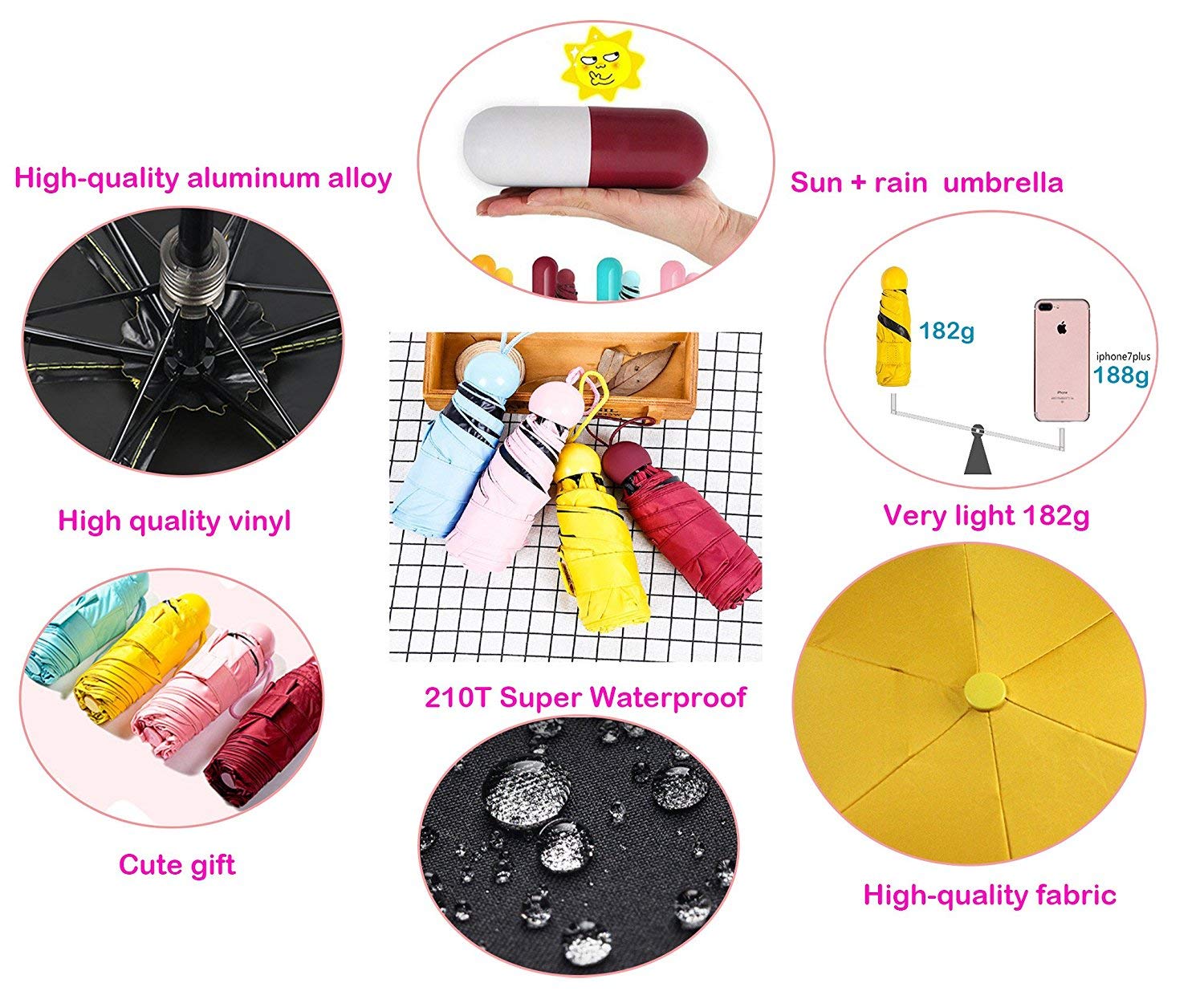 Foldable Windproof Compact Travel Umbrella for Men & Women - Mini Cream Solid Color UV Protection (95% UV Resistance) - Perfect for Commuting, Outdoor Activities & Travel (Blue)