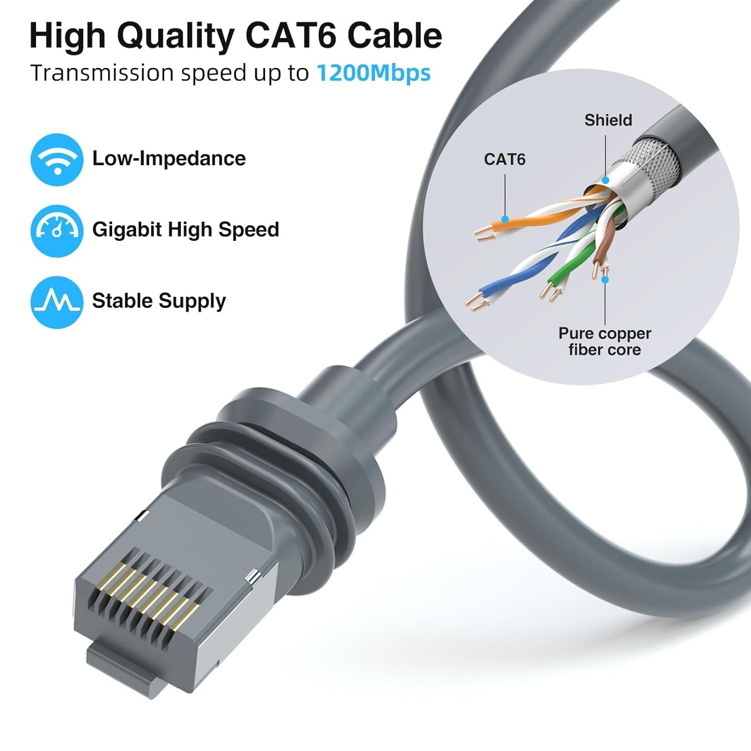 Starlink Gen 3 Replacement Cable 100FT/30.5M - Waterproof Satellite Extension Cord for Starlink Rectangular Dish (V3 Standard) | Perfect for Rural Internet, RV Travel & Off-Grid Connectivity
