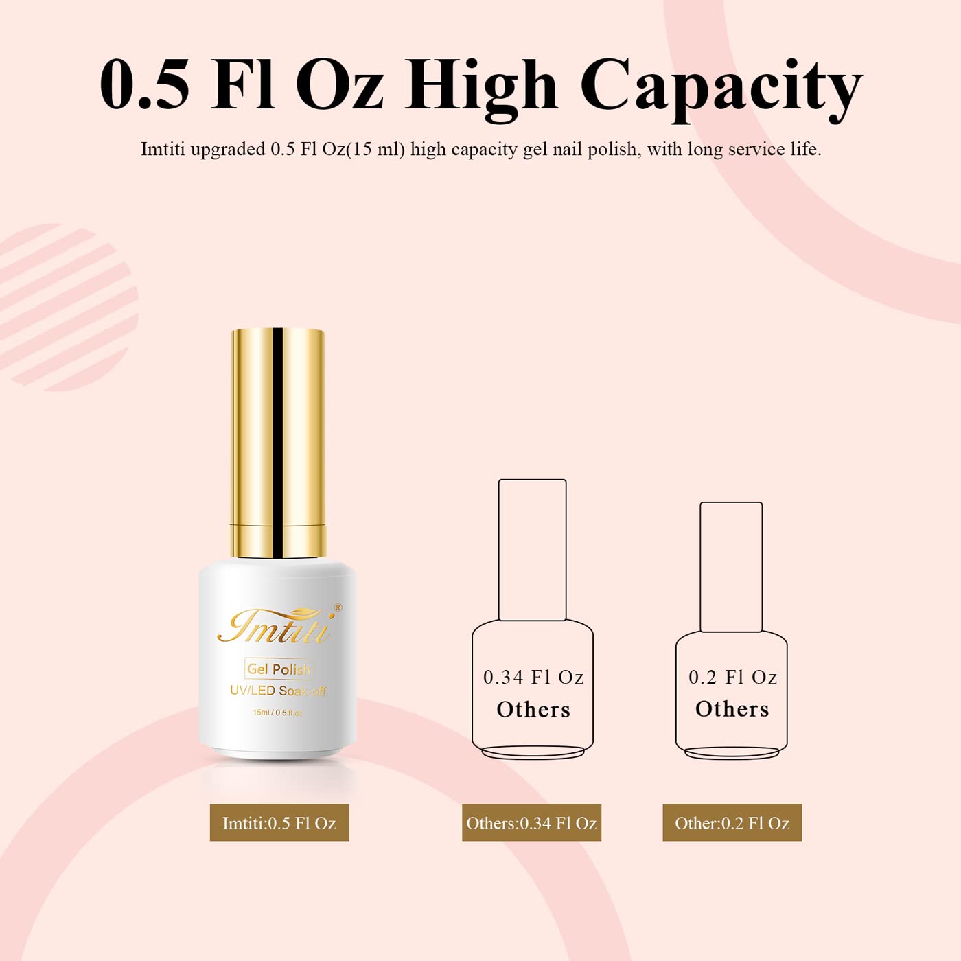Imtiti Champagne Gold Glitter Gel Nail Polish - 0.5 Fl Oz Soak Off LED/UV Gel Polish for DIY Nail Art, Manicure & Salon Use | Long Lasting Shimmer Nail Polish Kit for Women & Girls | Perfect for Parties, Weddings & Special Occasions