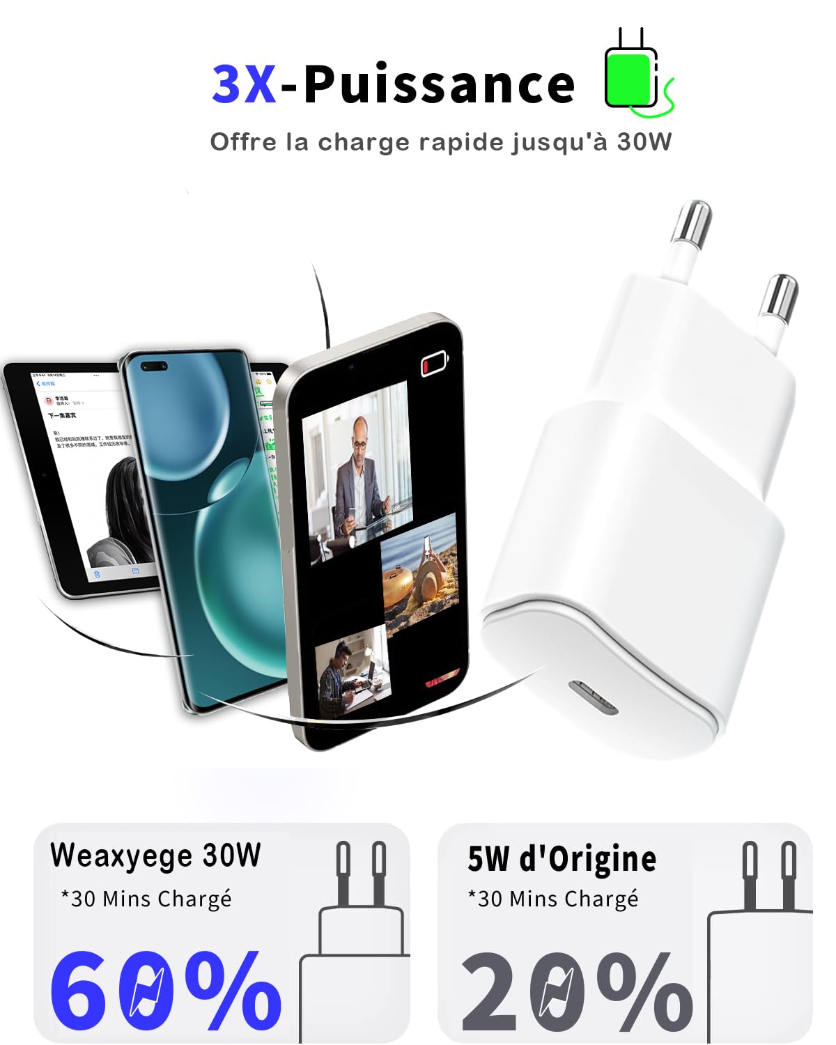 2-Pack MFi Certified 30W USB C Fast Charger with 6ft Cable - PD3.0 Quick Charger for iPhone 14/13/12/11/X Series - Perfect for Home, Office & Travel Charging Needs