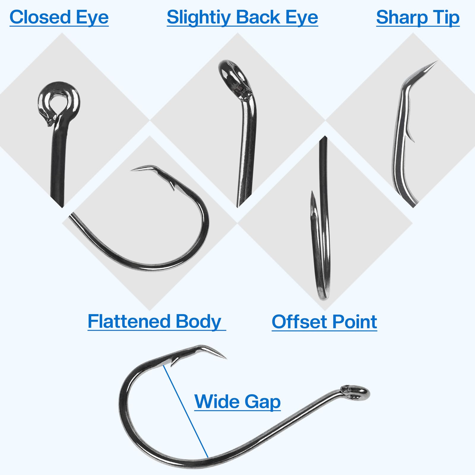 2X Strong Offset Circle Hooks for Saltwater & Freshwater Fishing - High Carbon Steel Black Fishing Hooks for Catfish, Bass & More | Ideal for Deep Sea, Lake & River Fishing