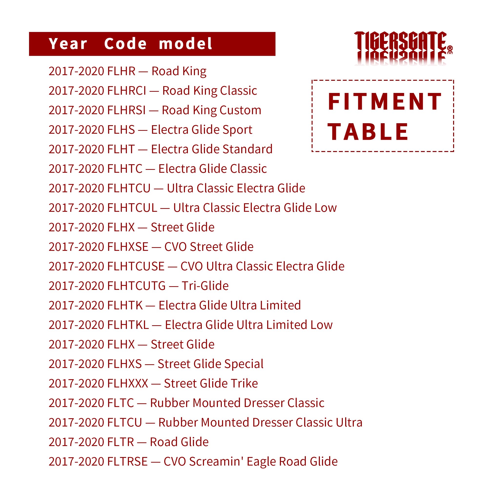 TIGERSGATE 16