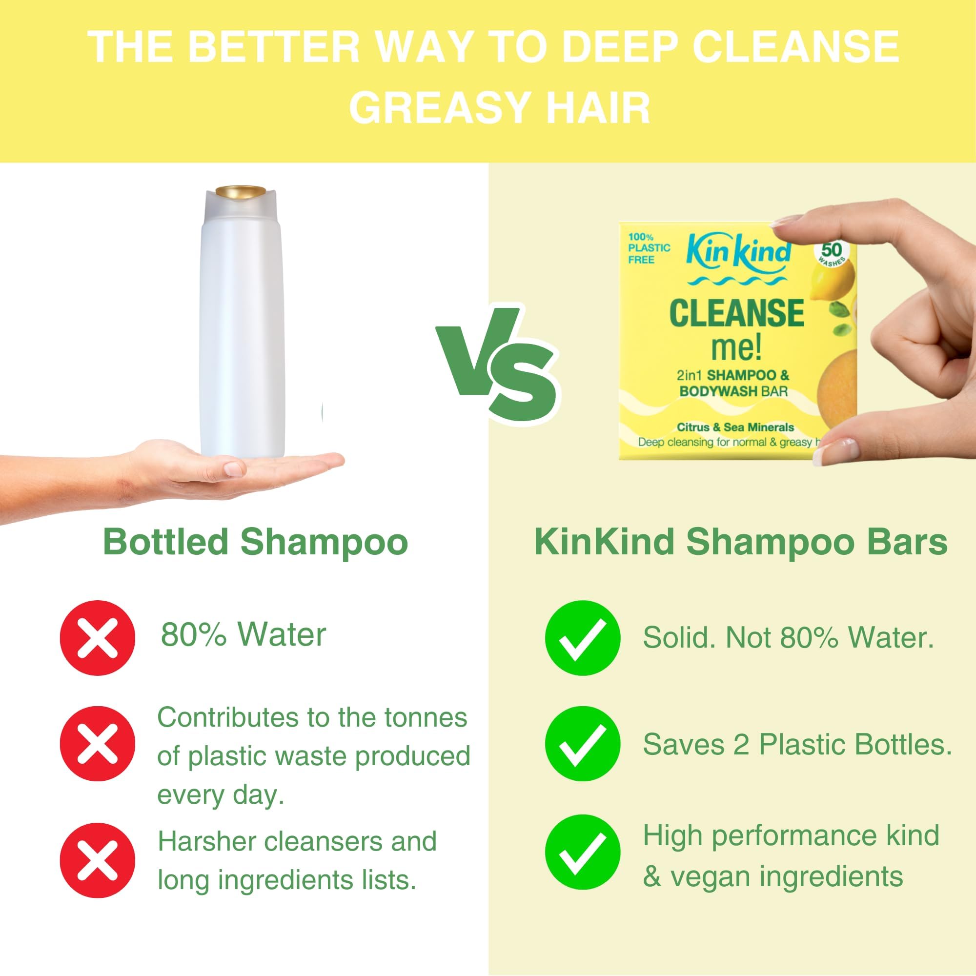 KinKind 2-in-1 Solid Shampoo & Body Wash Bar for Normal to Greasy Hair | Natural, Vegan & Cruelty-Free Shampoo Bar | Travel-Friendly, Lasts Up to 50 Washes | Perfect for Home, Gym & Eco-Friendly Travel