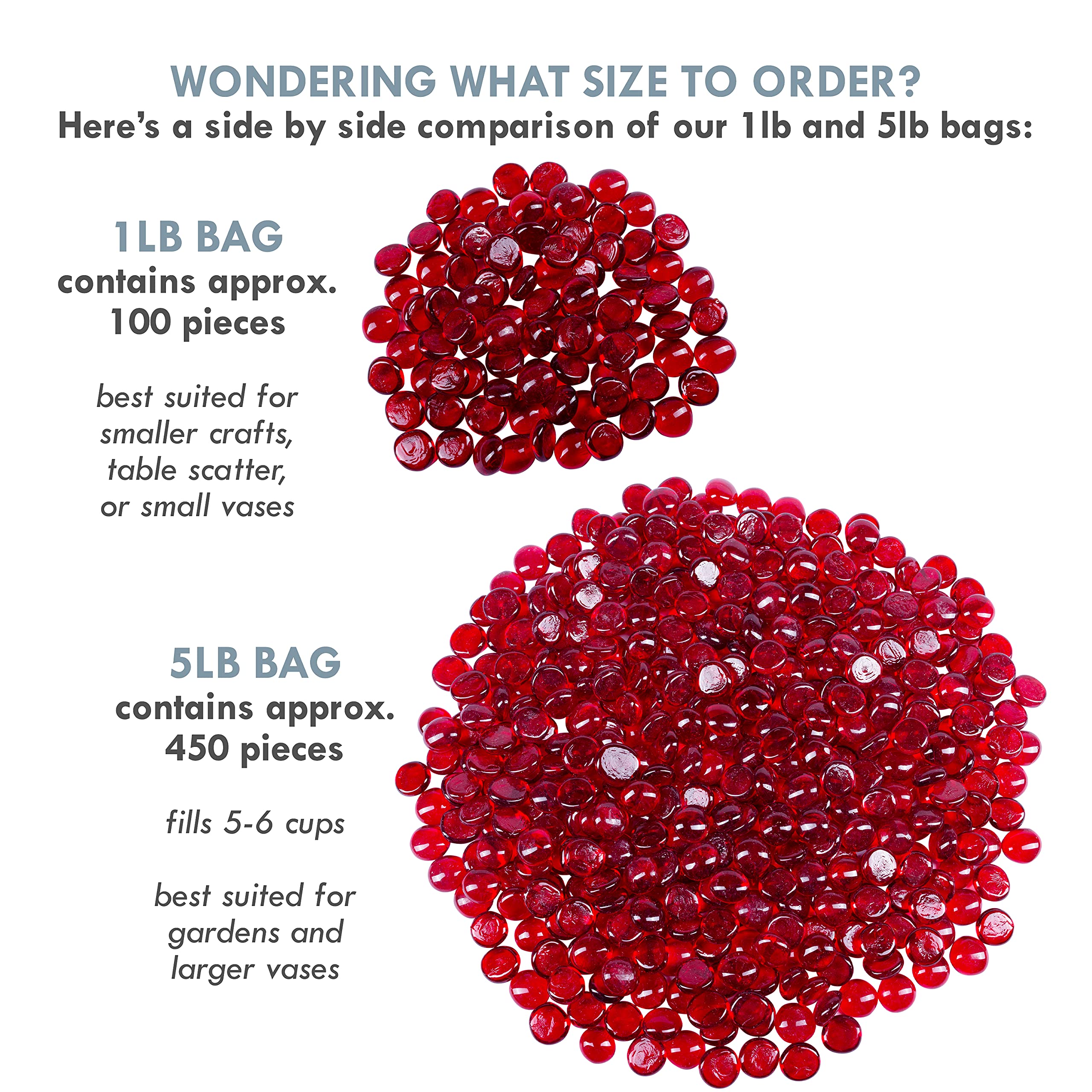Galashield Red Flat Glass Marbles - 5 LBS (Approx. 450 Pieces) Vase Filler Gems, Decorative Pebbles for Floral Arrangements, Centerpieces, Wedding Decor & Home Decoration