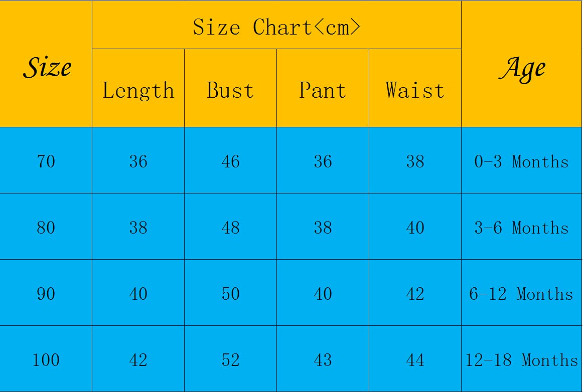 Adorable Newborn Baby Girl Outfits - Ribbed Romper & Floral Shorts Set | Cute Infant Clothes for Fall | Perfect for Photos, Playdates & Special Occasions
