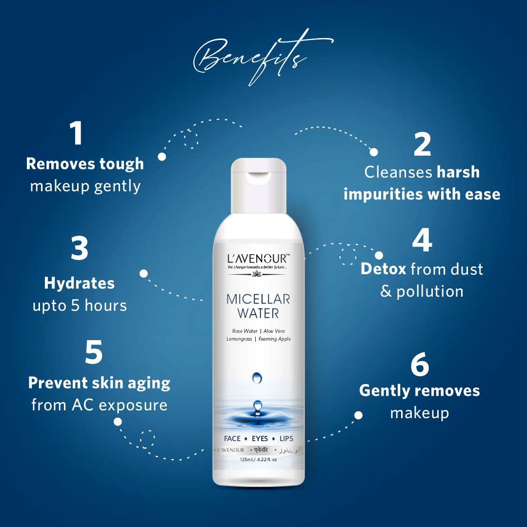L'avenour Micellar Cleansing Water for Face, Eyes & Lips | Gentle Makeup Remover & Deep Cleanser | All Skin Types | SLS & Parabens Free | 125ml (Pack of 2) | Perfect for Travel, Daily Skincare & Quick Makeup Removal