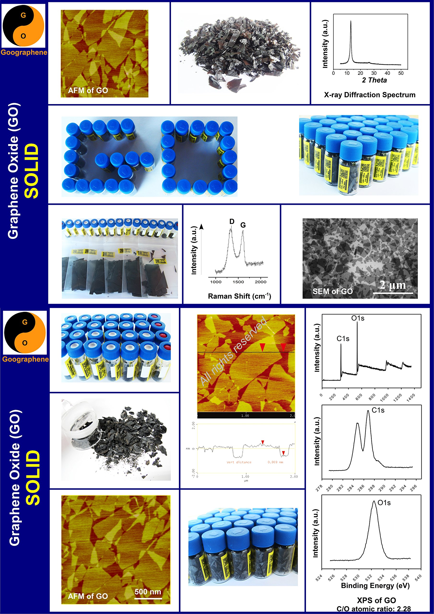 High-Quality Reduced Graphene Oxide Powder - 200mg Solid Nano Material for Electronics, Energy Storage & Research Applications