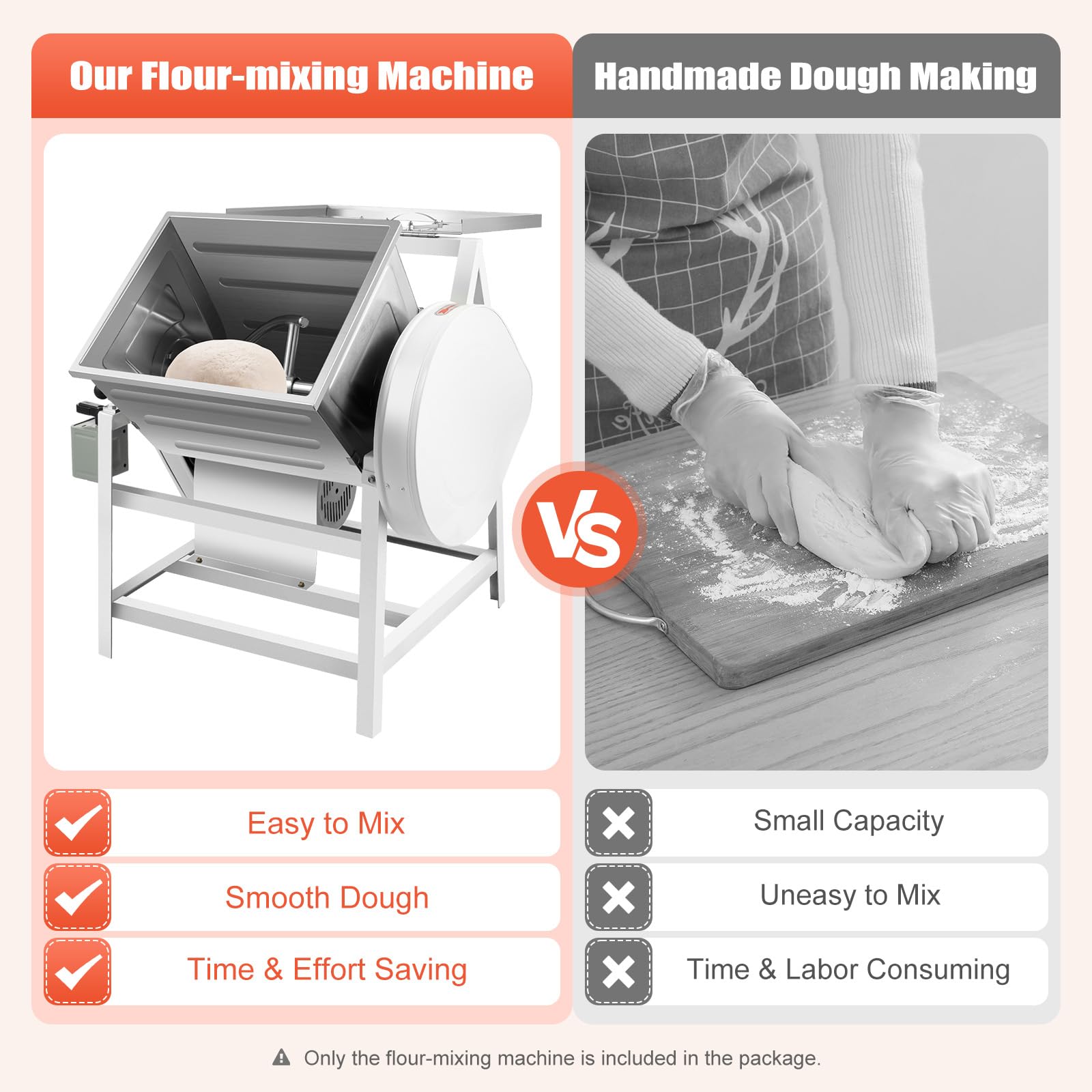 30QT Commercial Electric Dough Mixer - 1.5KW 110V Heavy Duty Kneading Machine with 90° Tilt & 2-Speed (1400 RPM) - Perfect for Bakeries, Pizza Shops, and Commercial Kitchens