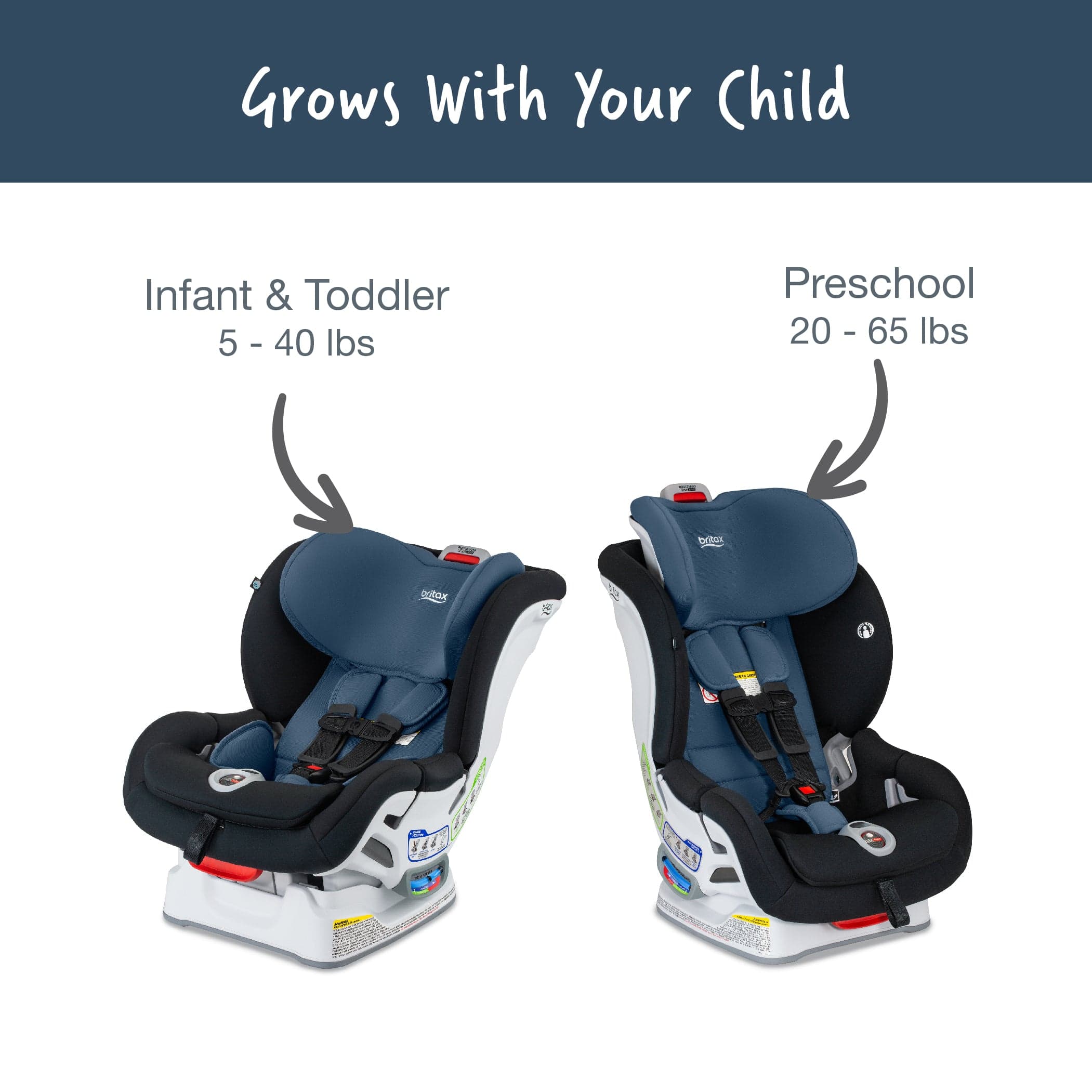 Britax Boulevard Clicktight Convertible Car Seat - SafeWash Fabric, Rear & Forward Facing for Infants to Toddlers (4-65 lbs) | Easy Installation & Machine Washable | Perfect for Family Travel & Daily Commute