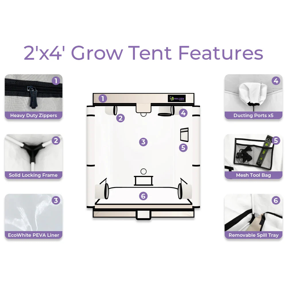 Active Grow 2' x 4' Walden White Hydroponic Grow Tent for Indoor Plants - Perfect for Seed Starting, Herb Gardens & Hydroponics Systems