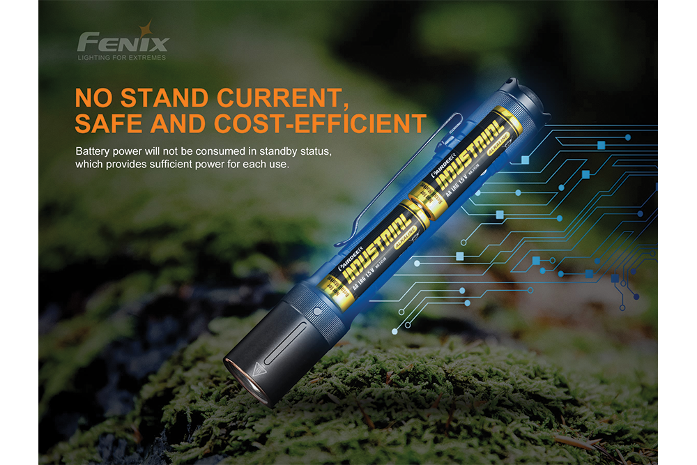 Fenix E20 V2.0 EDC Flashlight - 350 Lumens Ultra Bright LED Torch with 5 Lighting Modes | Compact & Waterproof for Camping, Hiking, Emergency & Everyday Carry