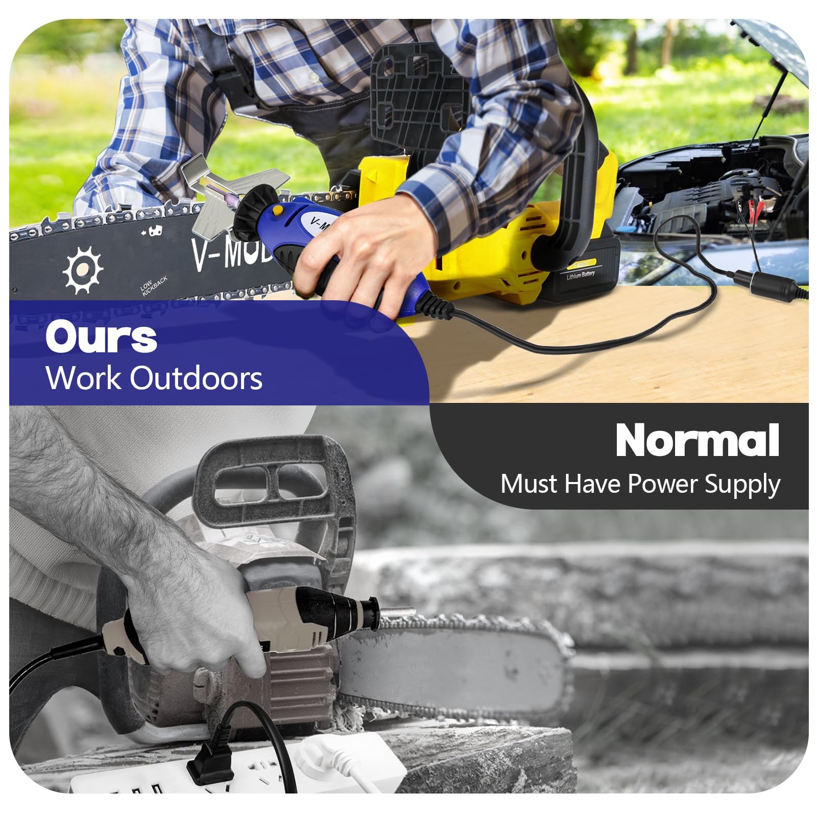 12V Handheld Electric Chainsaw Sharpener Tool - 25000 RPM Portable Grinder with 6 Titanium Diamond Bits - Fits All Chainsaw Chains - Car Battery Powered - Perfect for Outdoor Wood Cutting, Tree Trimming, and DIY Chainsaw Maintenance