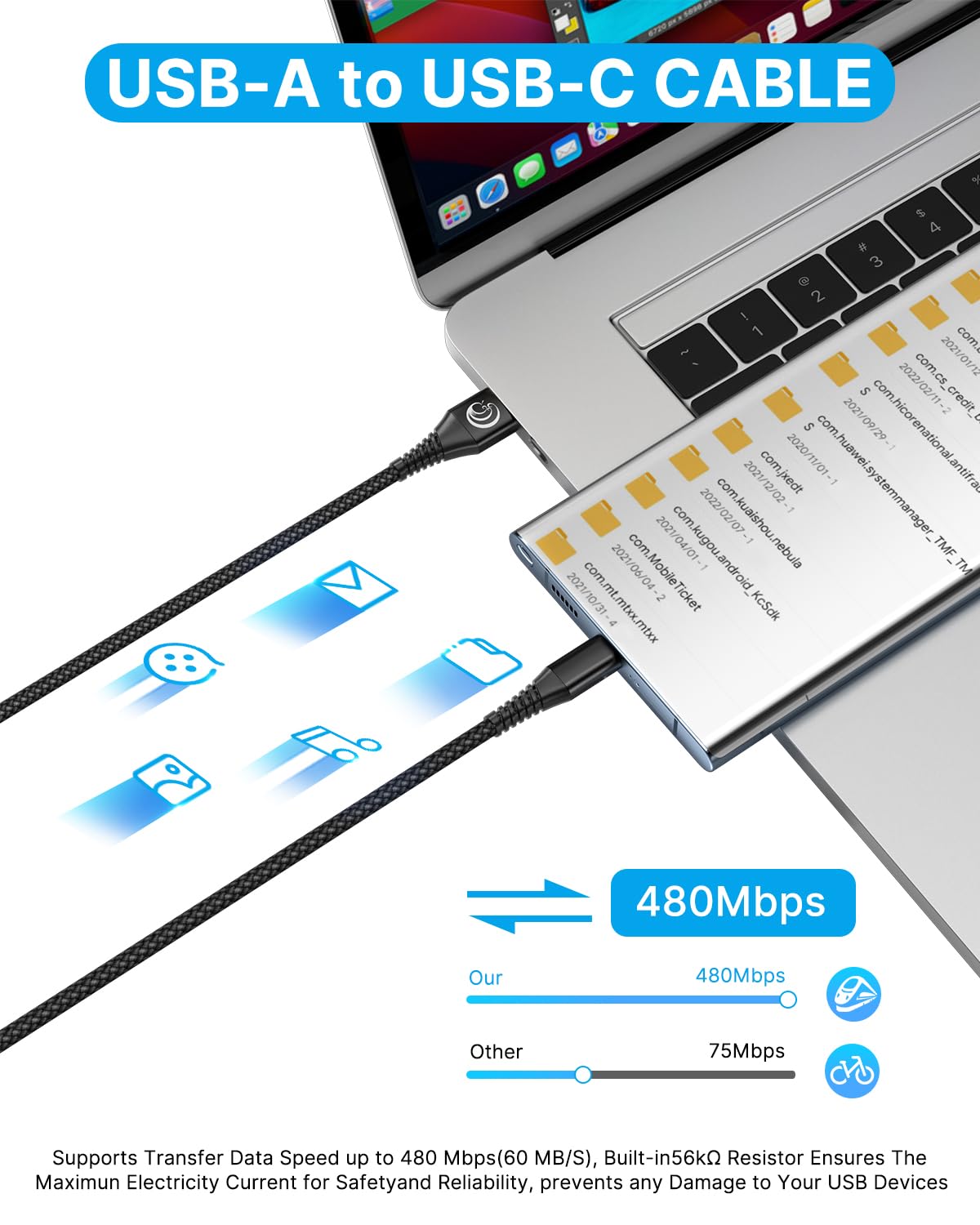 2-Pack 10FT USB C to USB A Fast Charging Cable 3A High-Speed Phone Charger Cord for Samsung Galaxy S23/S22/S21/S20/Note 20 Ultra, Moto G Stylus/Power/Z4, LG G7/G8 - Perfect for Home, Office & Travel Charging