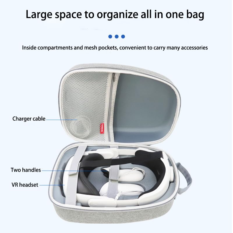 Meta Quest 3 VR Headset Case - Waterproof Protective Carrying Bag with Shoulder Strap for Meta Quest 3 VR Gaming Headset & Controllers Accessories - Perfect for Travel, Storage & Outdoor VR Gaming