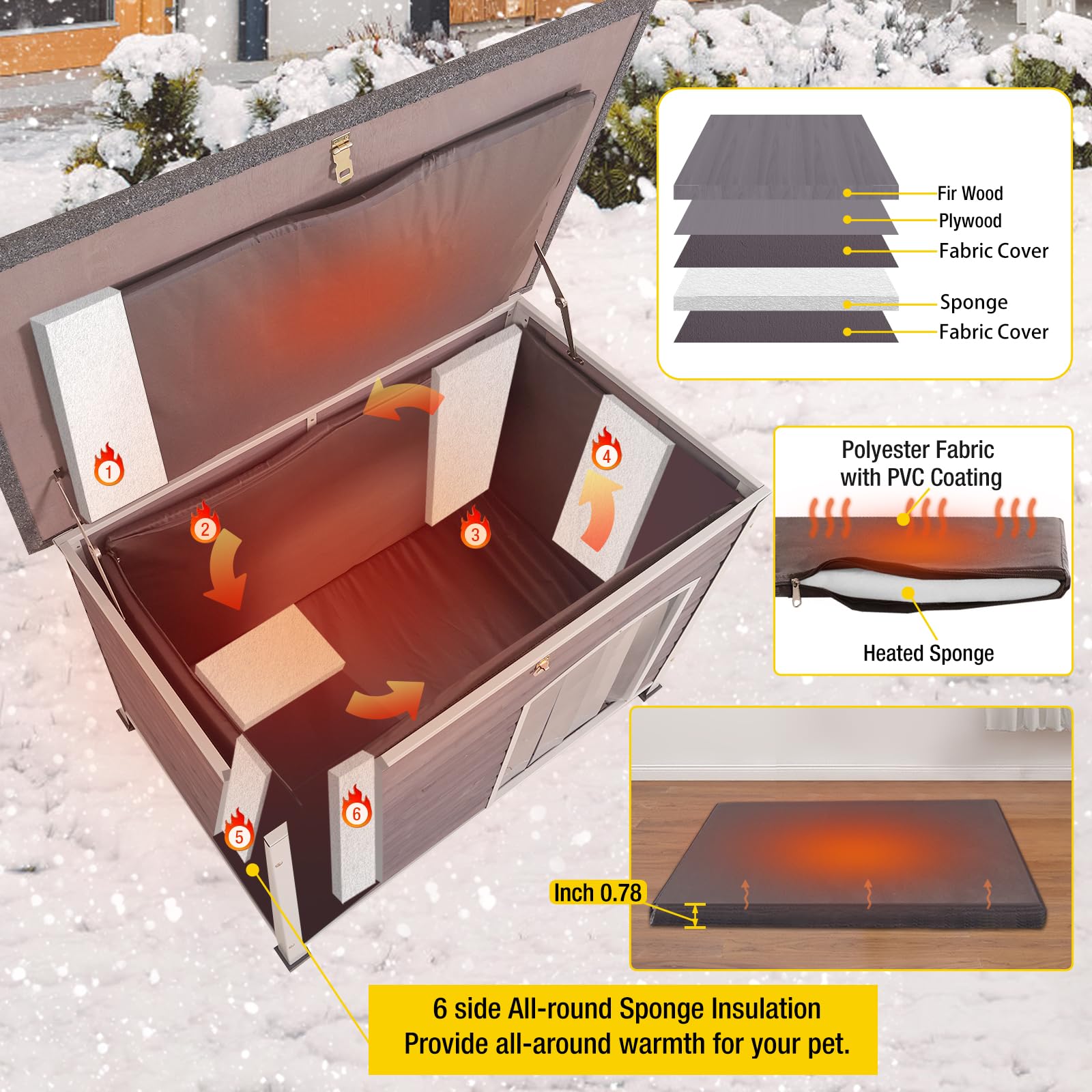 Aivituvin Insulated & Waterproof Heated Dog House - Winter-Proof Outdoor Kennel with All-Around Iron Frame for Small, Medium & Large Dogs - Perfect for Backyard, Patio & Cold Weather Protection