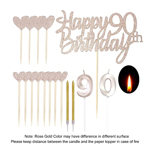 90th Birthday Cake Decorations