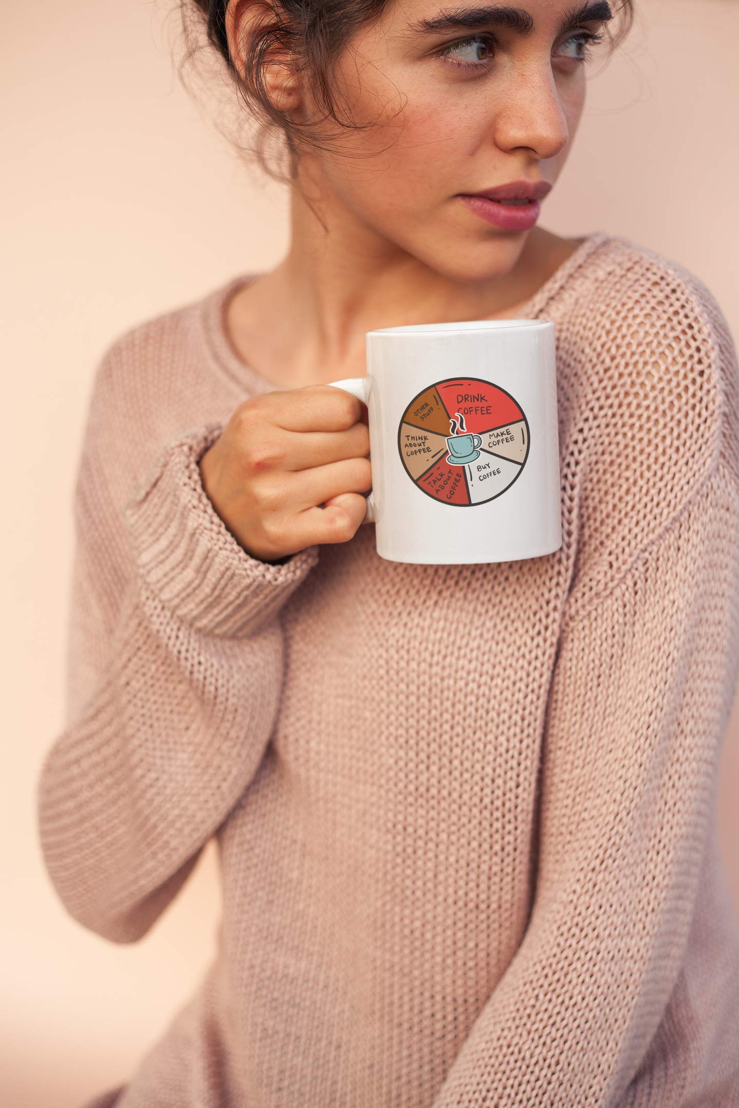 11oz Coffee Pie Chart Mug - Perfect Gift for Coffee & Tea Lovers, Men & Women - Ideal for Office, Home & Gifts