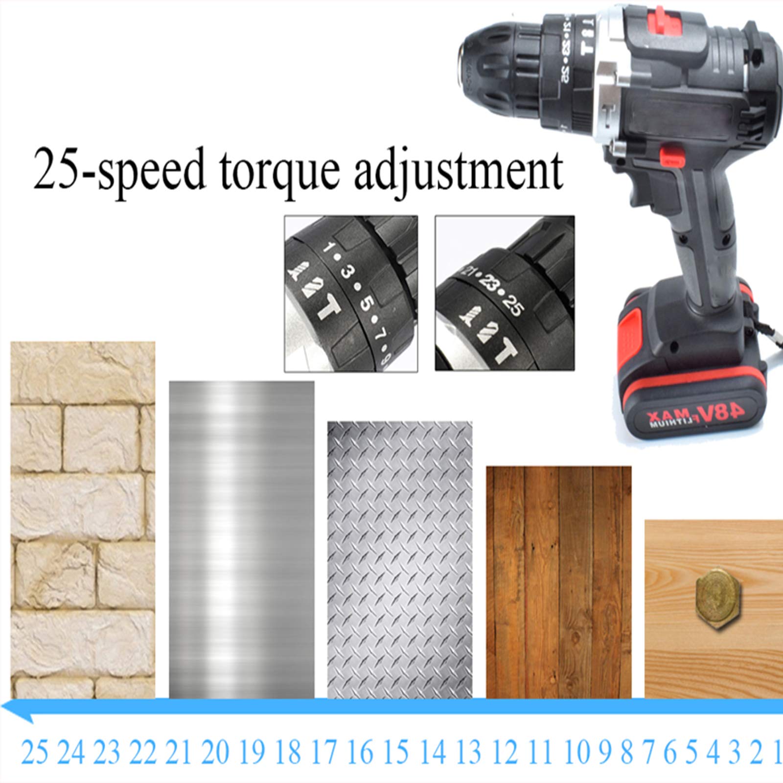 48V Cordless Impact Drill Driver with 25+1 Torque Settings, 2 x 2000mAh Li-ion Batteries & Fast Charger - Powerful Electric Screwdriver for Home DIY, Woodworking, Metal Drilling & Construction Projects
