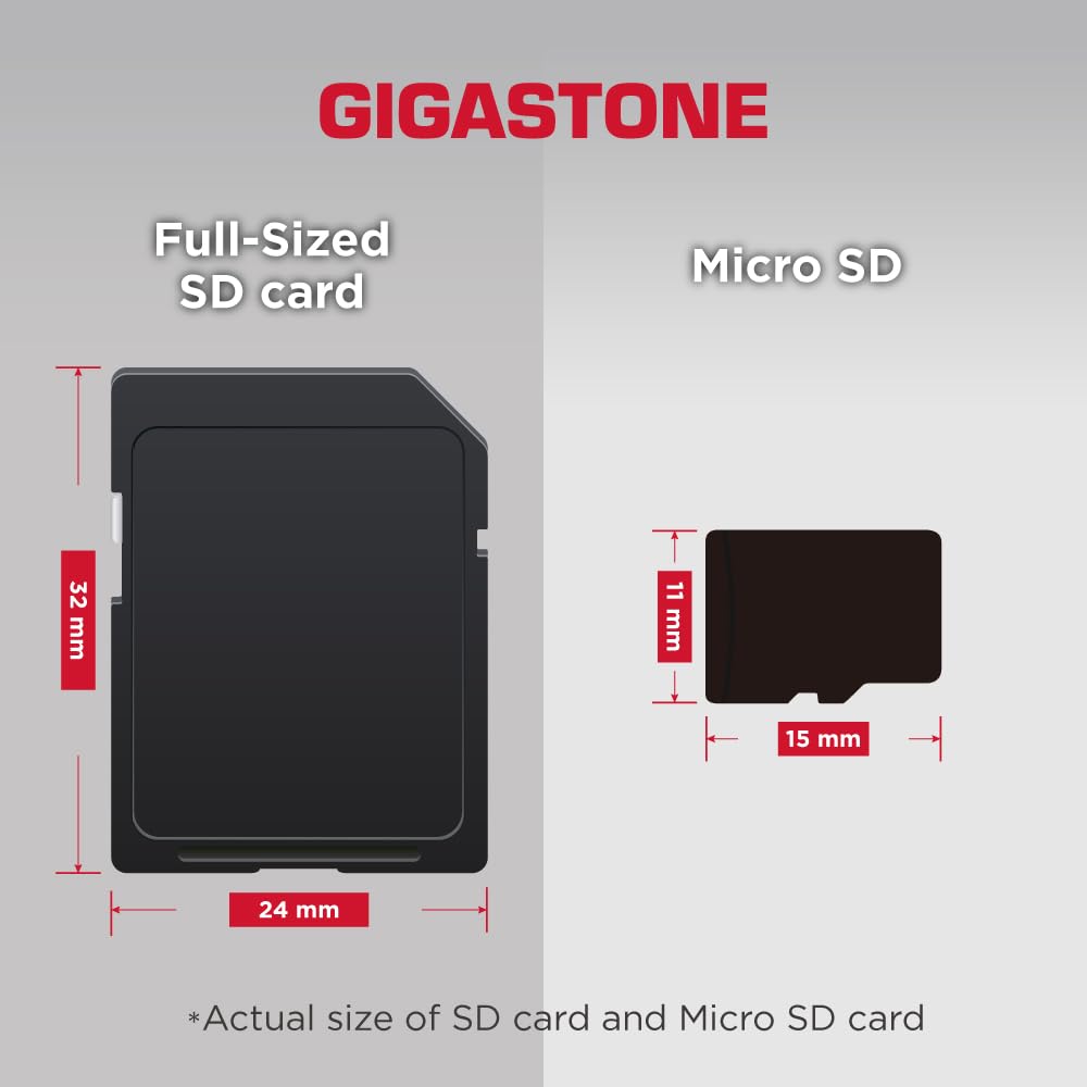 Gigastone 4GB SDHC Class 4 Memory Card 5-Pack - High Speed SD Card for DSLR Cameras (Nikon, Canon, Olympus), Digital Camcorders, PC, Mac & POS Systems - Perfect for Storing Photos, Videos, Music & Voice Files